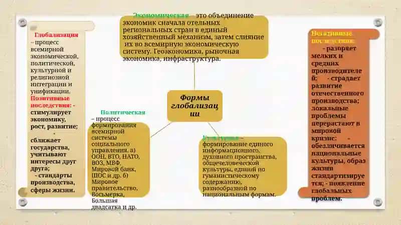 ГЛОБАЛИЗАЦИЯ И ФИЛОСОФИЯ УСТОЙЧИВОГО РАЗВИТИЯ 3