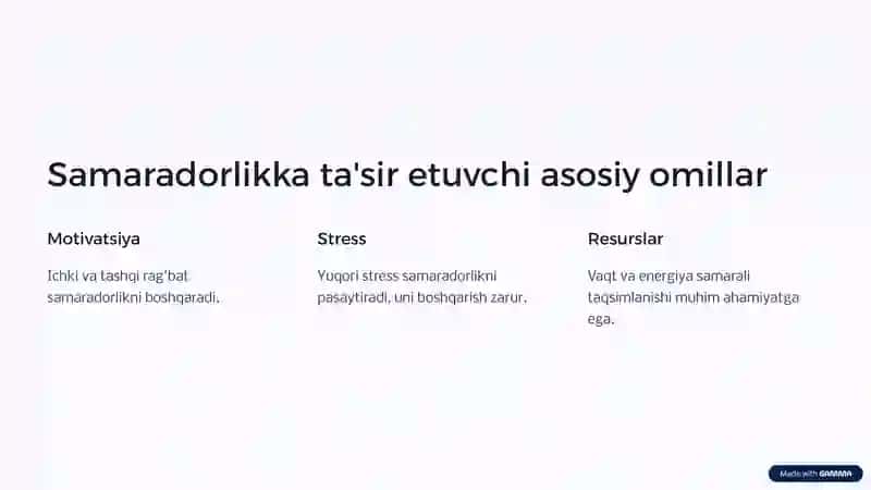 Shaxs faoliyati samaradorligini oshirish texnologiyasi 3