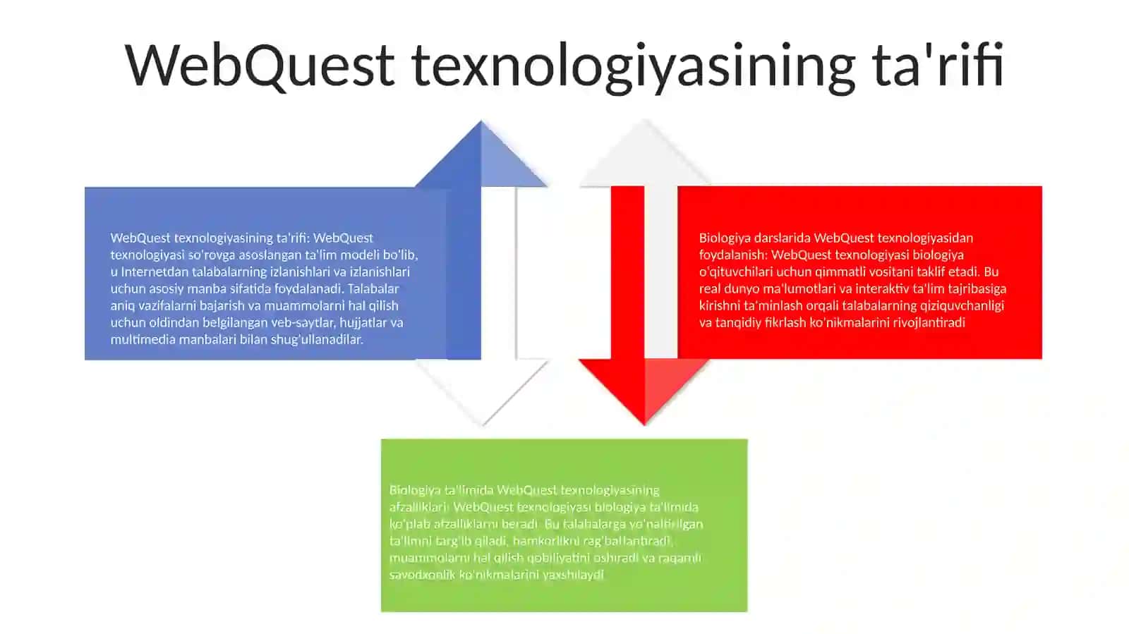 Veb- Quiest Texnologiyasidan Biologiya Darslarida Foydalanish 3