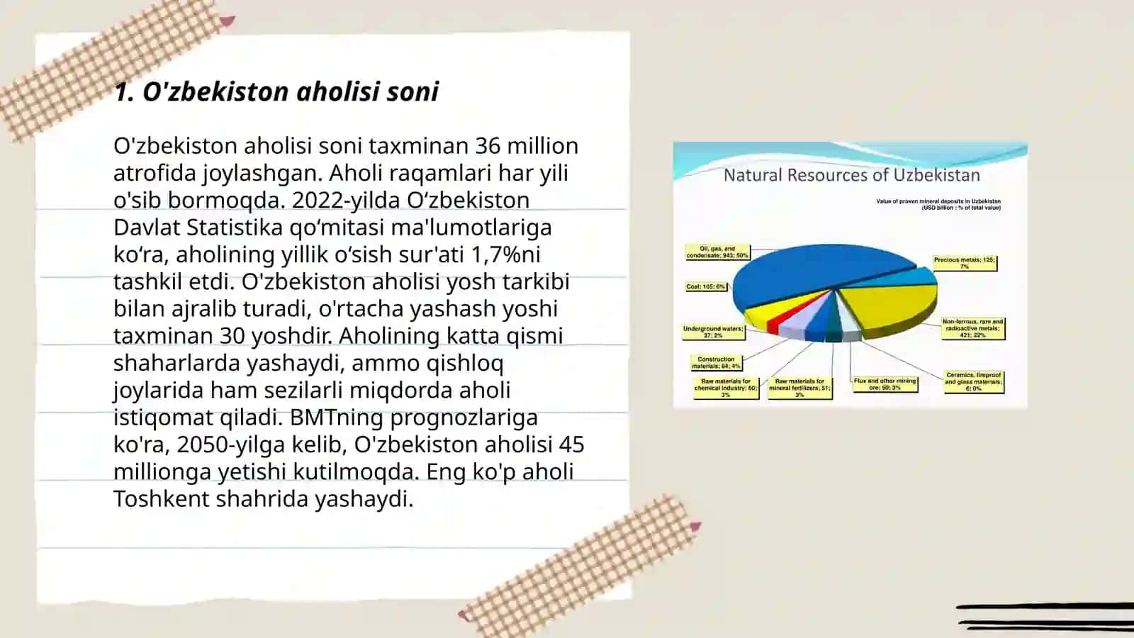 O'zbekiston aholisi va joylashuvi 3