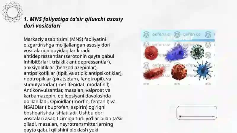 MNS foliyatini qo'zg'atuvchi maddalar farmakologiyasi 3