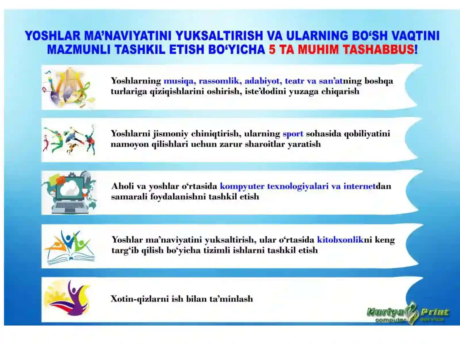 4-sinf Matematika fanidan Tezlik, vaqt, masofa mavzusida dars ishlanma 3