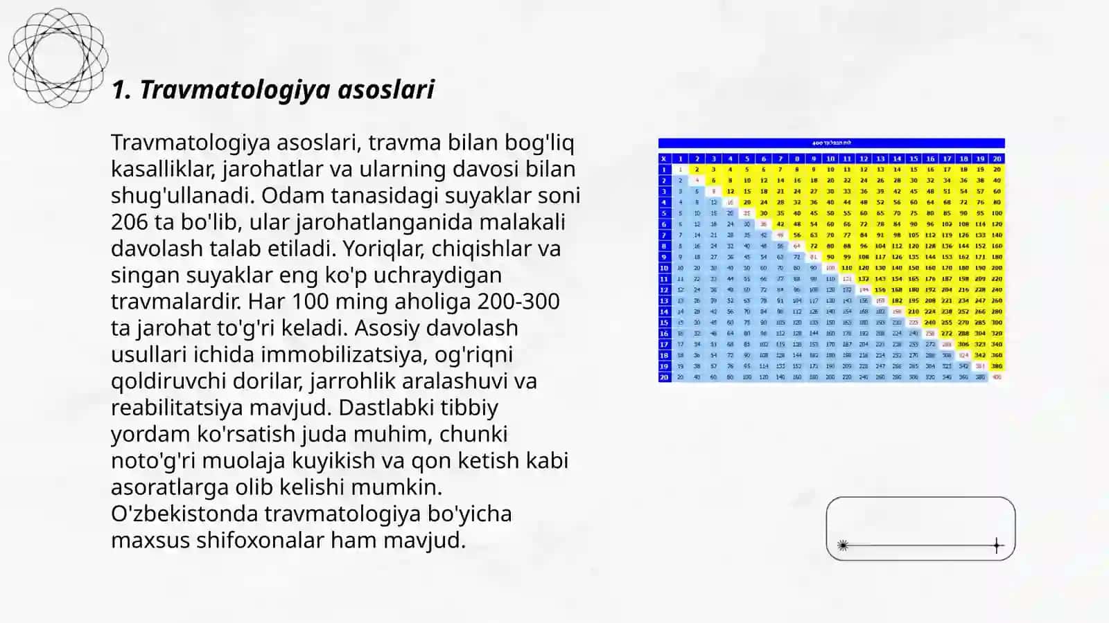 Travmatologiya asoslari 3