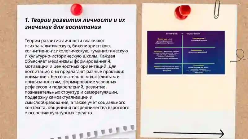 Развитие воспитание и социализация личности 3