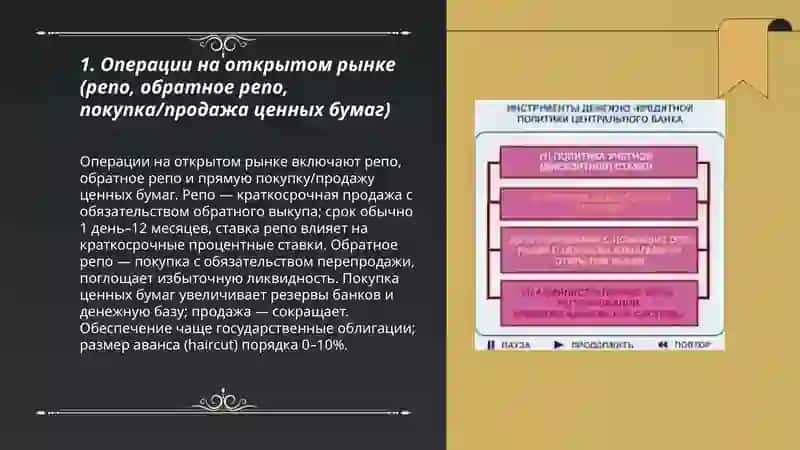 Инструменты денежно-кредитной политики 3