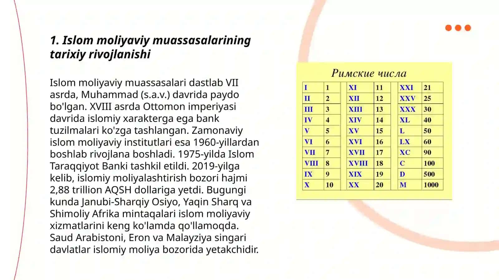 Islom Banklarining Turli Davlatlarda Rivojlanish Darajasi 3