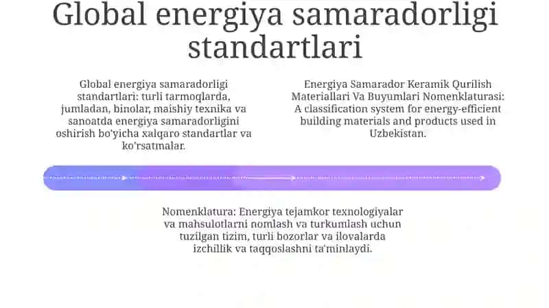 Energiya Samarador Keramik Qurilish Materiallari Va Buyumlari Nomenklaturasi 3
