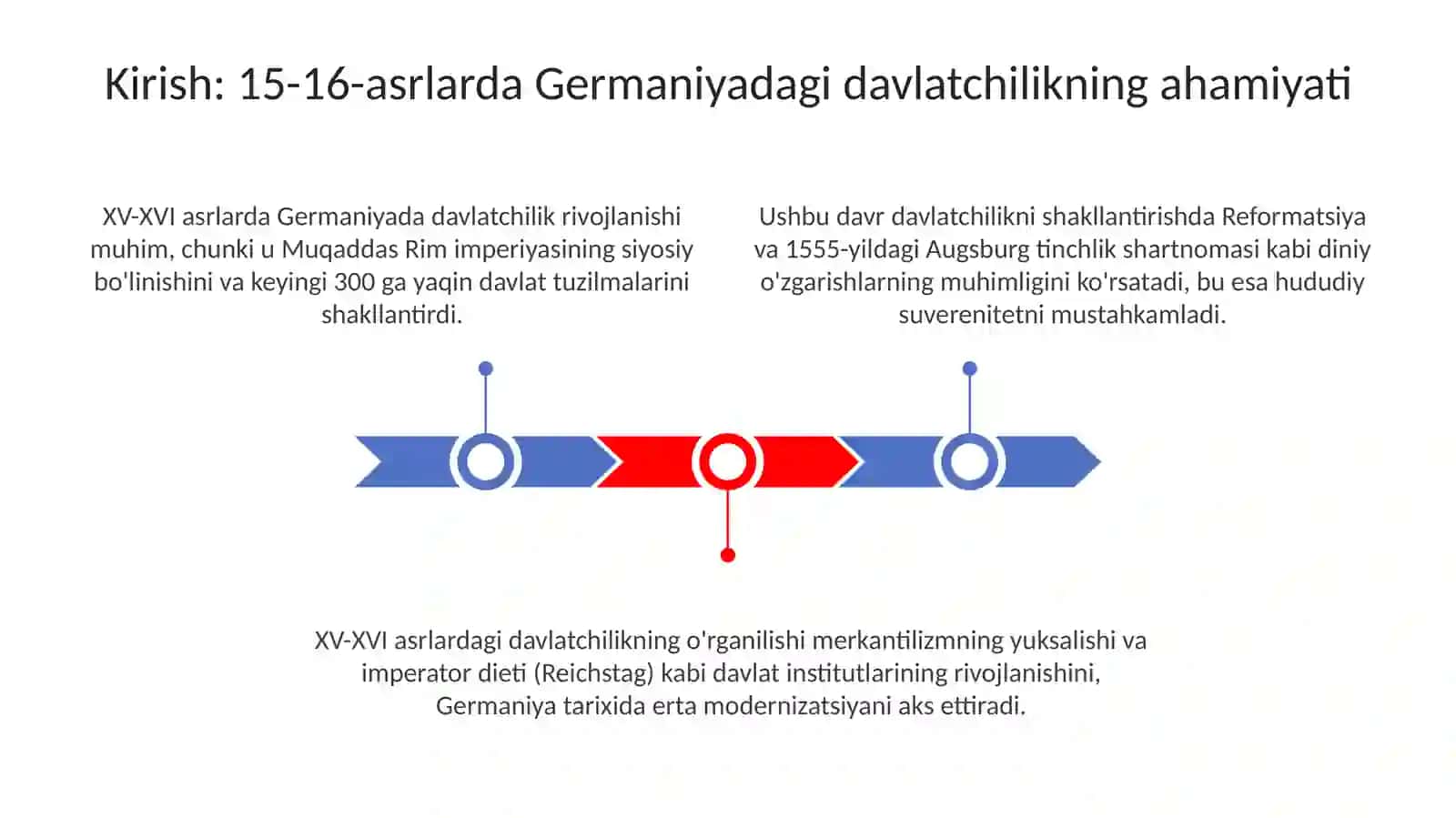 Xi XV-asrlarda Germaniyada davlatchilikning rivojlanishi 3