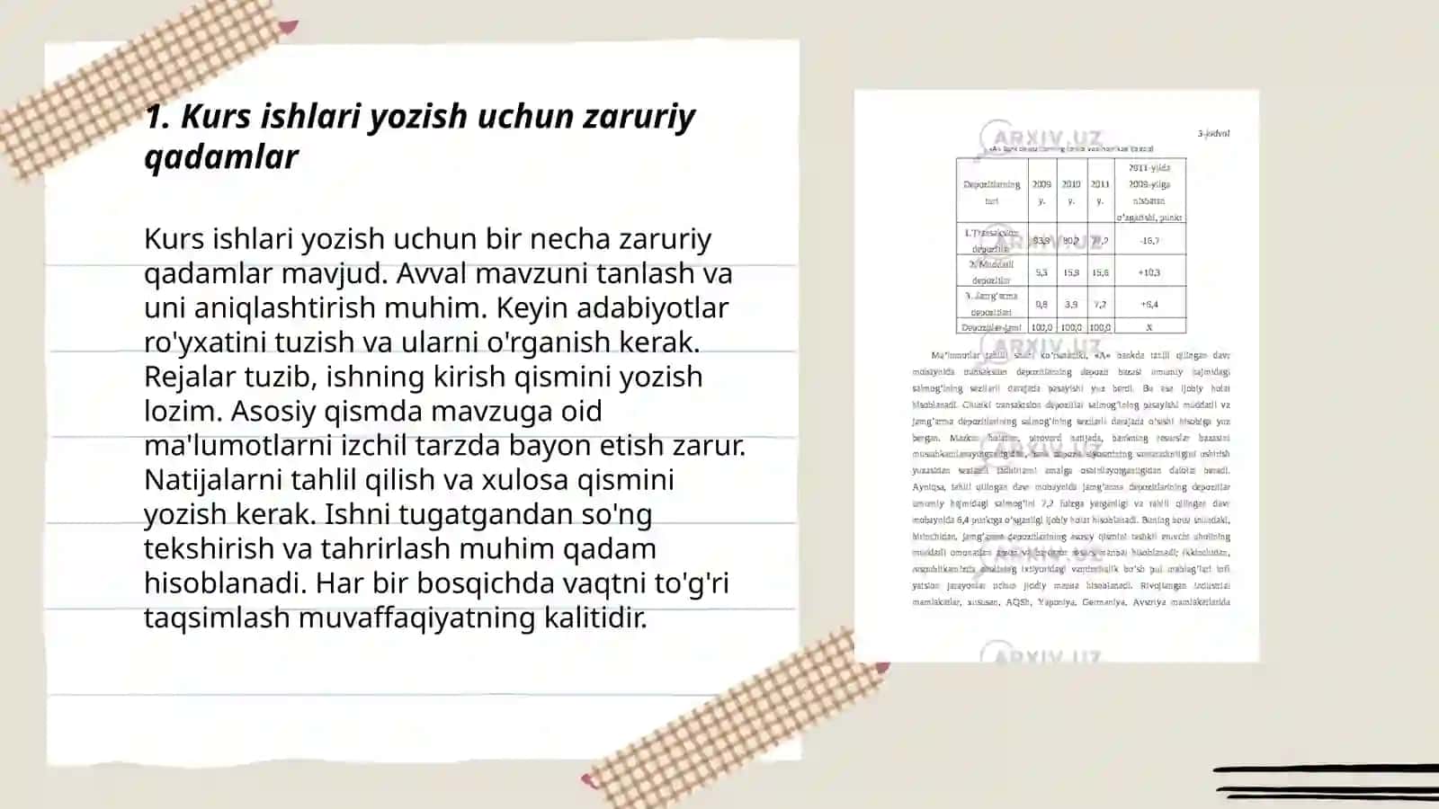 Kurs ishini tayyorlashni oʻrganish tahlil qilish 3