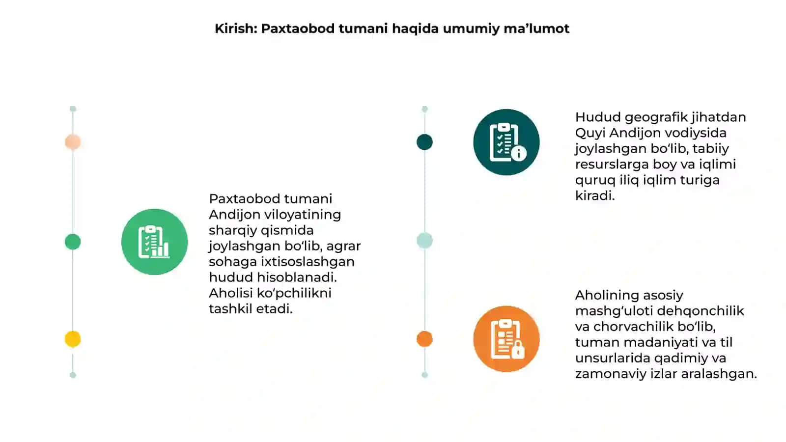 Andijon viloyati Paxtaobod tumanining fonetik jihatlari 3