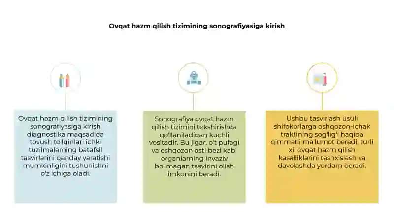Ovqat hazm qilish tizimini sonografiya usulida tekshirish 3