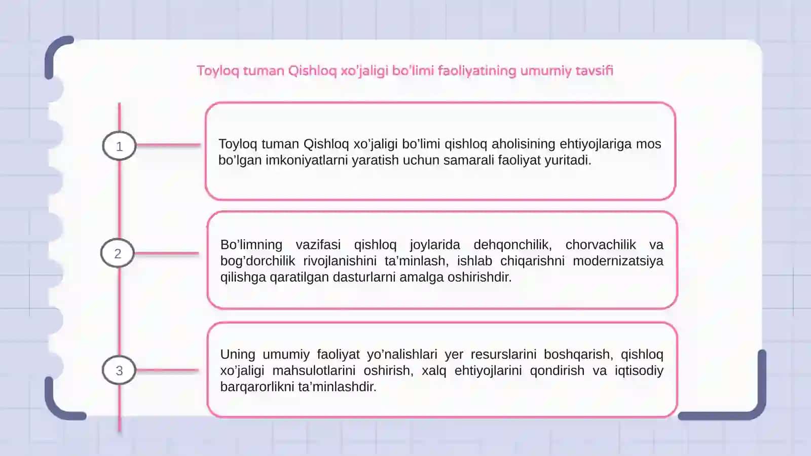 Malaka amaliyoti bo’yicha hisobot 3