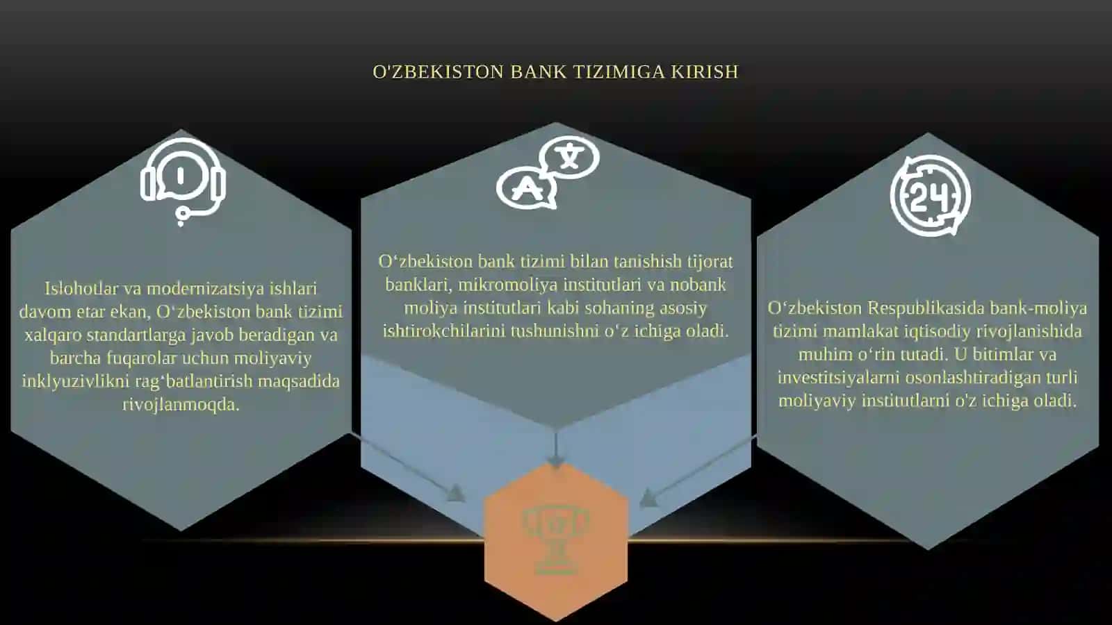 O'zbekiston Respublikasida Bank-Moliyatizimi 3