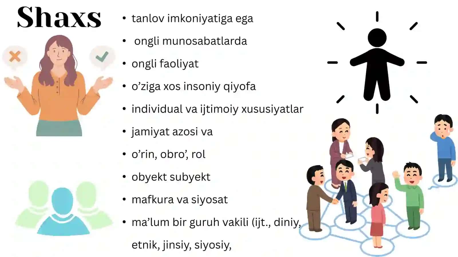 Ijtimoiy Psixologiyada Shaxs Muammosi 3