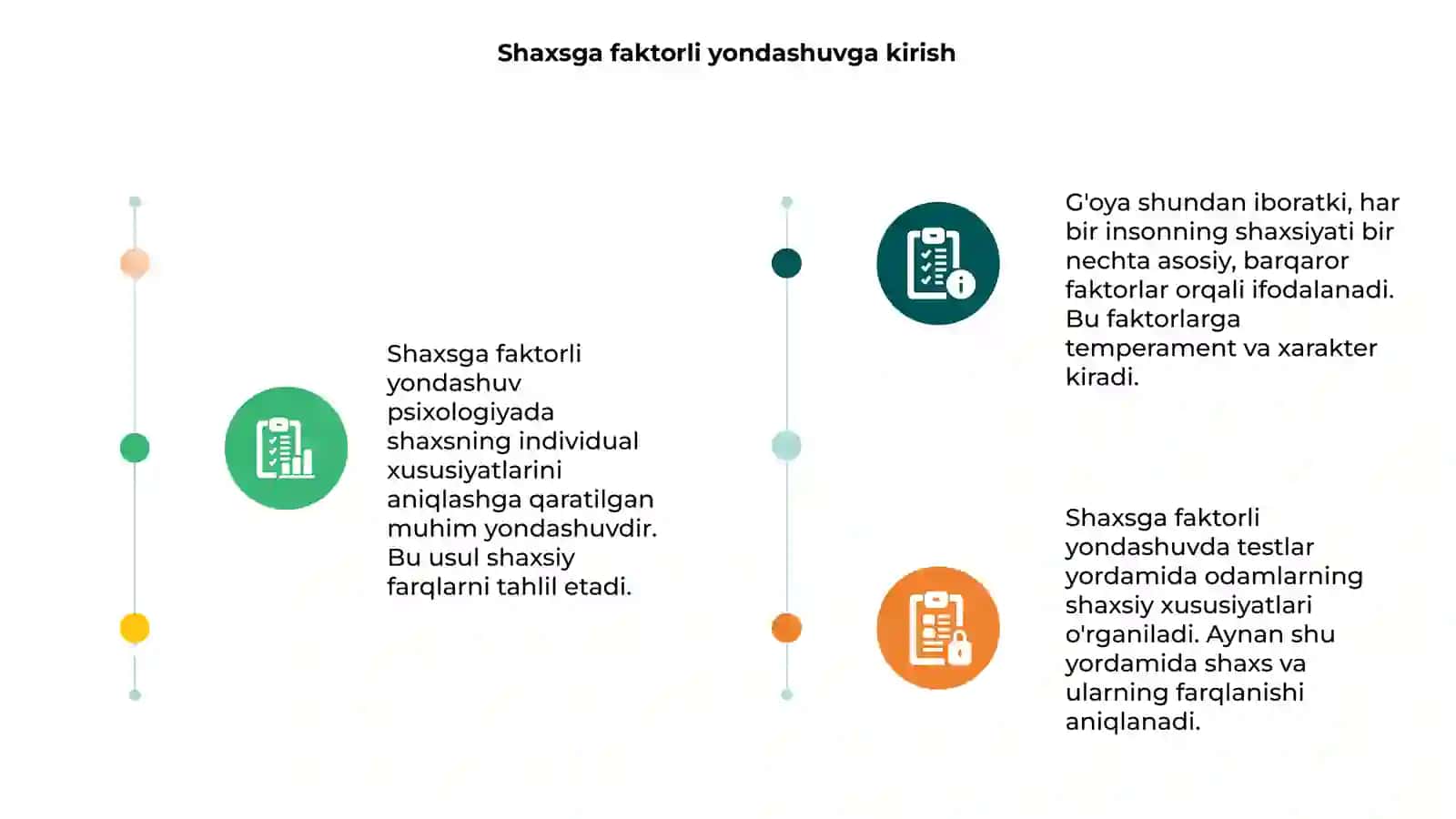 Shaxsga faktorli yondashuv 3