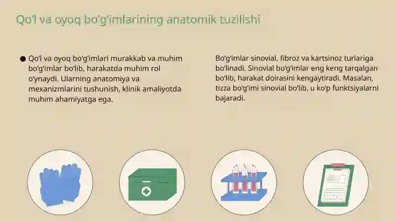 Qoʻl va oyoq boʻgʻimlarining klinik anatomiyasi va ularda bajariladigan zamonaviy operatsiyalar 3