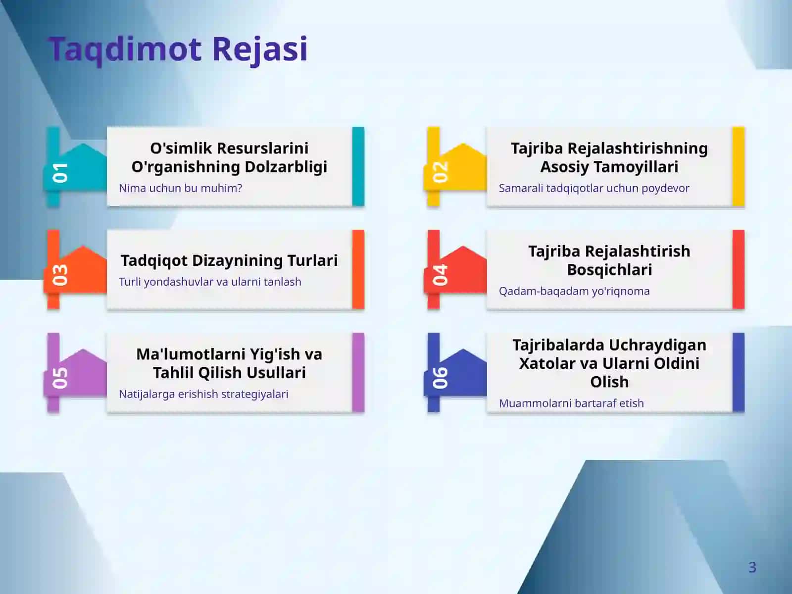 O'simlik Resurslarini O'rganishda Tajriba Rejalashtirish Usullari 3