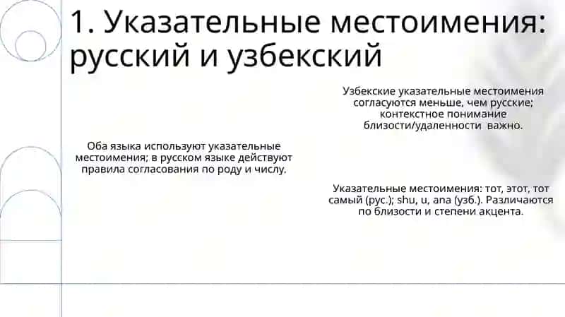 Местоимение. Разряды местоимений по значению. Их особенности в русском и узбекском языках 3