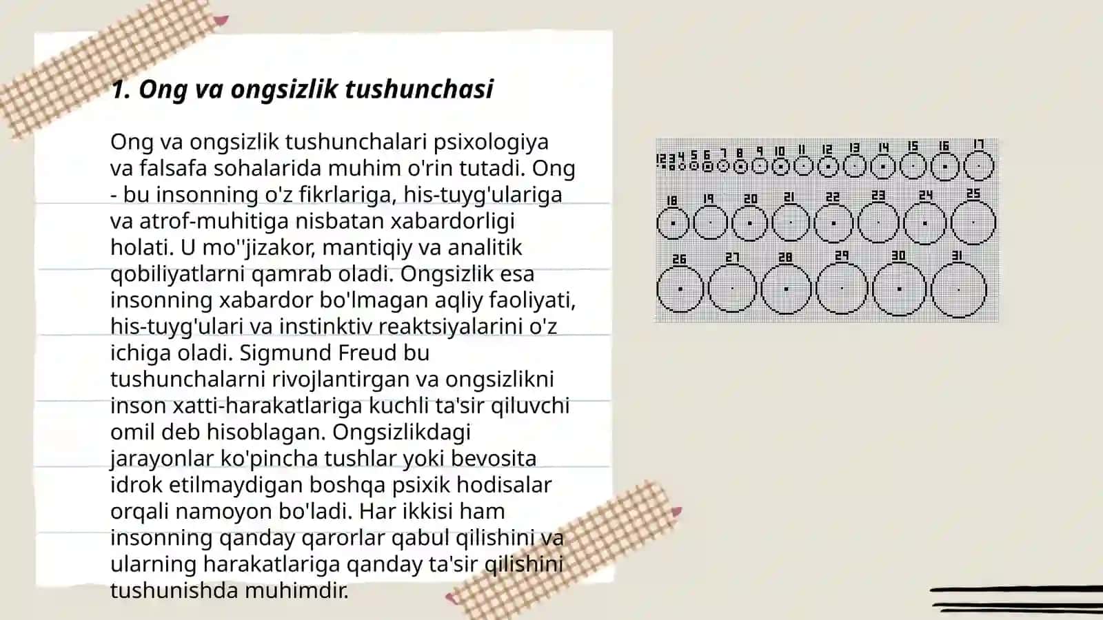 Ong taraqqiyoti va ongsizlik 3