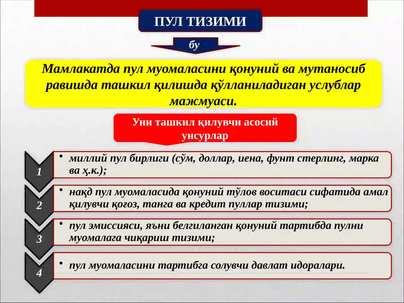 ПУЛ-КРЕДИТ ТИЗИМИ. БАНКЛАР ВА УЛАРНИНГ БОЗОР ИҚТИСОДИЁТИДАГИ РОЛИ 3
