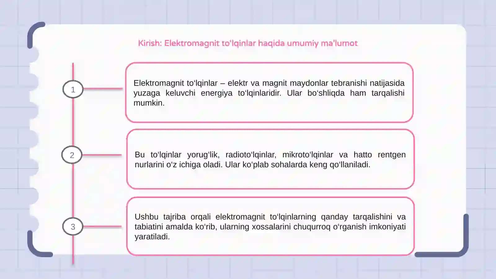 Elektromagnit to‘lqinlarning tarqalishi bo‘yicha namoyish tajribasi 3