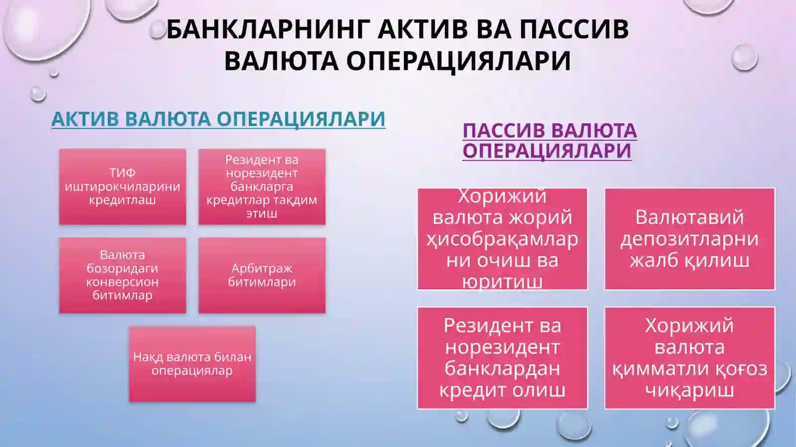 Тижоратбанкларининг халқаро валюта операциялари 3