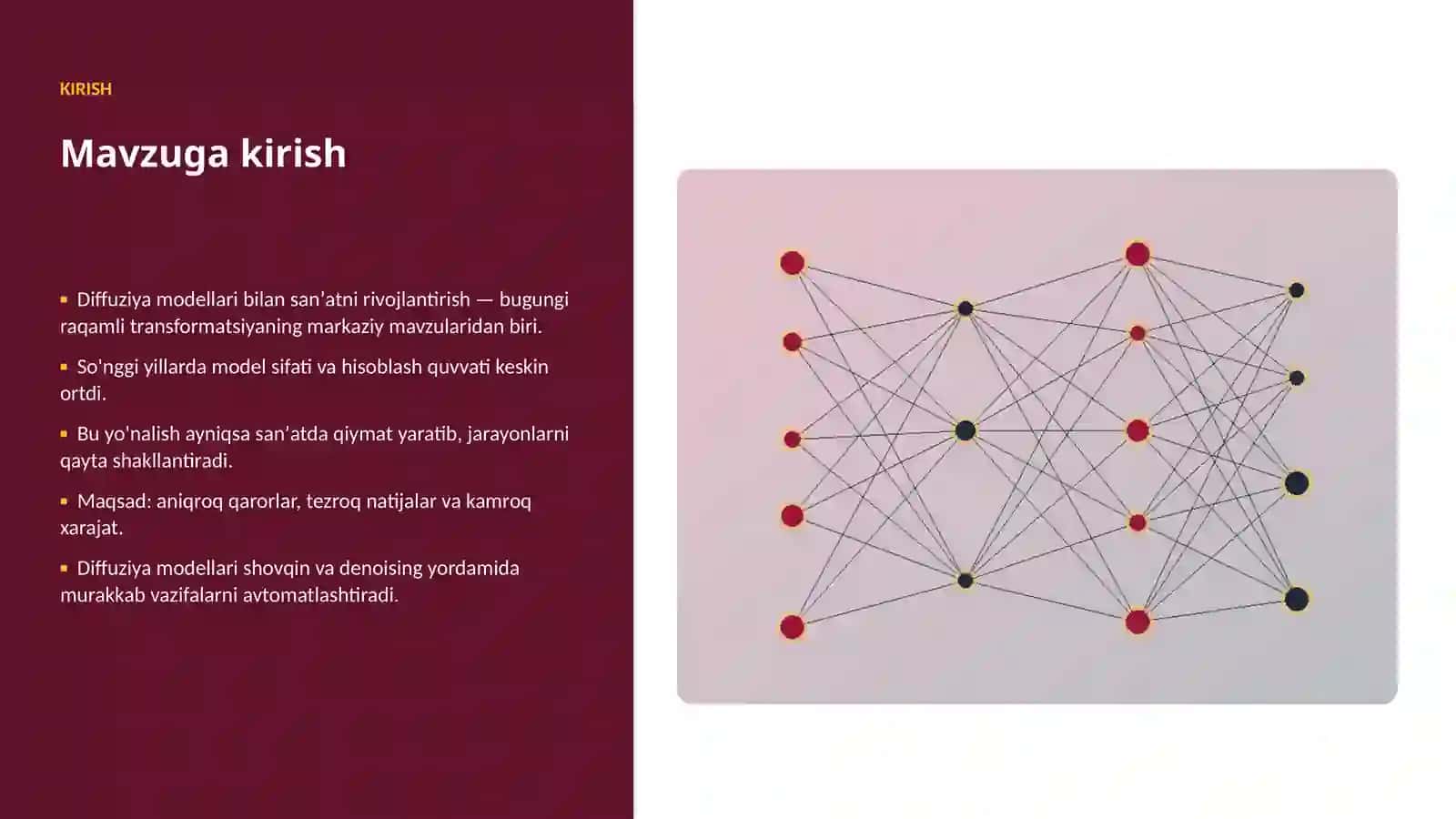 AI INSIGHTS • PREMIUM TAQDIMOT 3