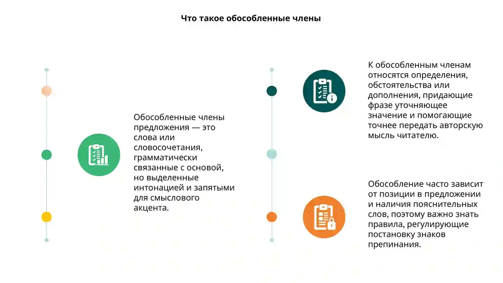 Обособленные члены предложения 3
