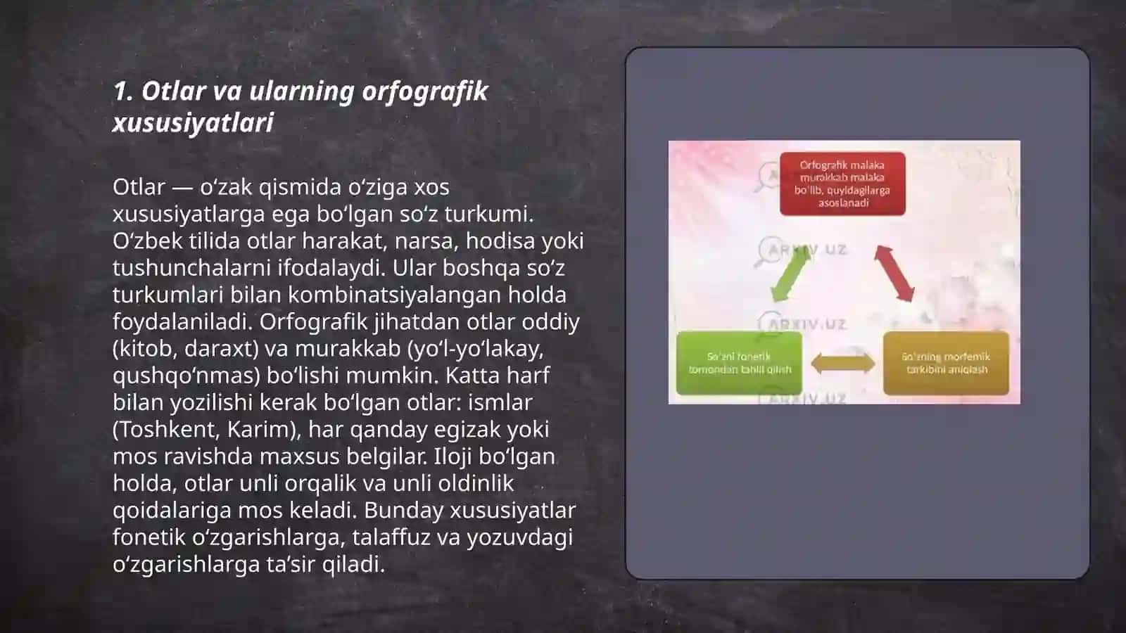 So'z turkumlarini organishda hosil qilinadigan Orfografik bilimlar royhatini tuzish 3