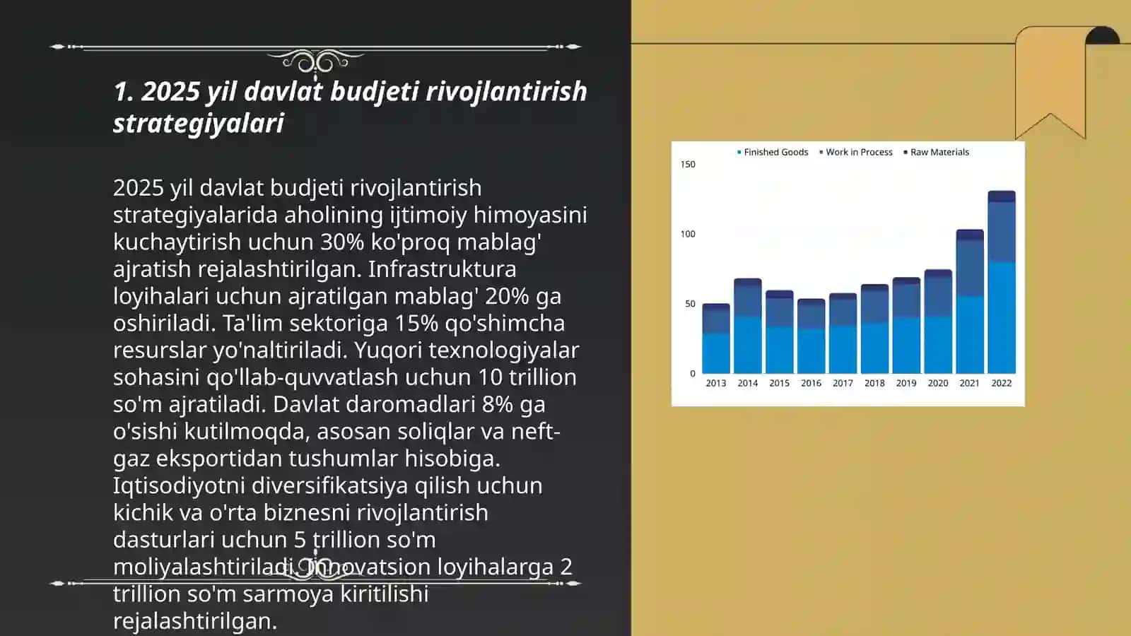 2025 yil moliya budjeti prognozlari 3