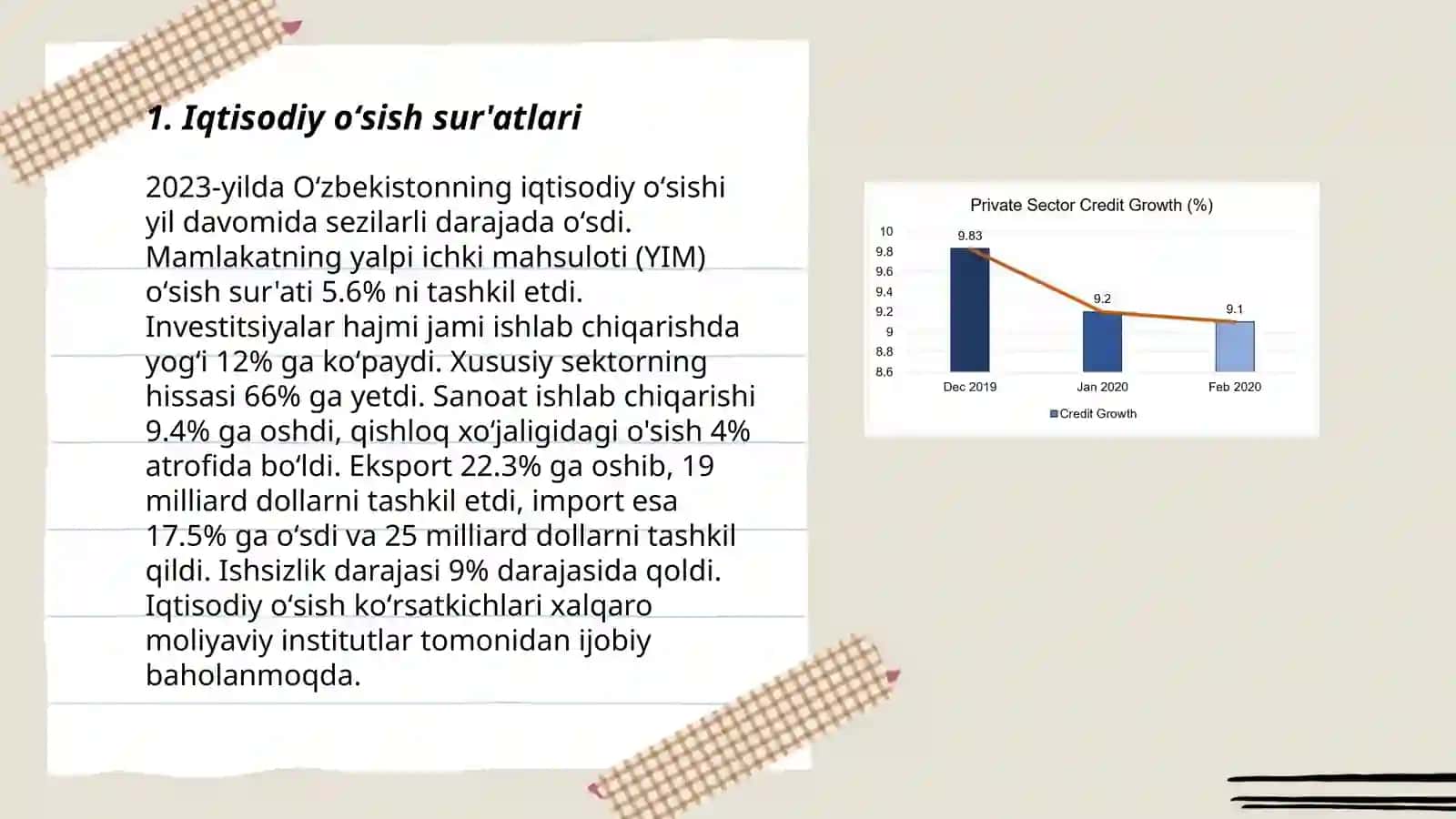 Oʻzbekistonda iqtisodiy oʻsish koʻrsatkichlari tahlili 3