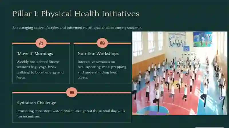 the healthy life in school 3