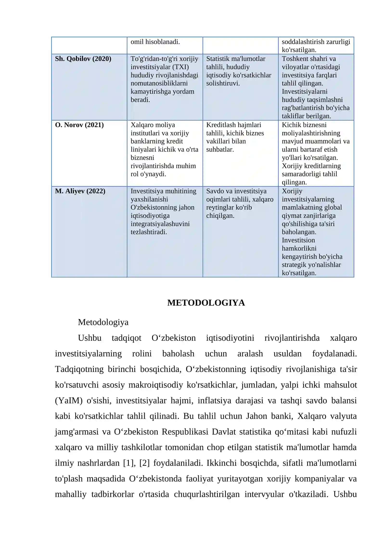OZBEKISTON IQTISODIYOTINI RIVOJLANTIRISHDA XALQARO INVESTITSIYALARNI ROLI 3