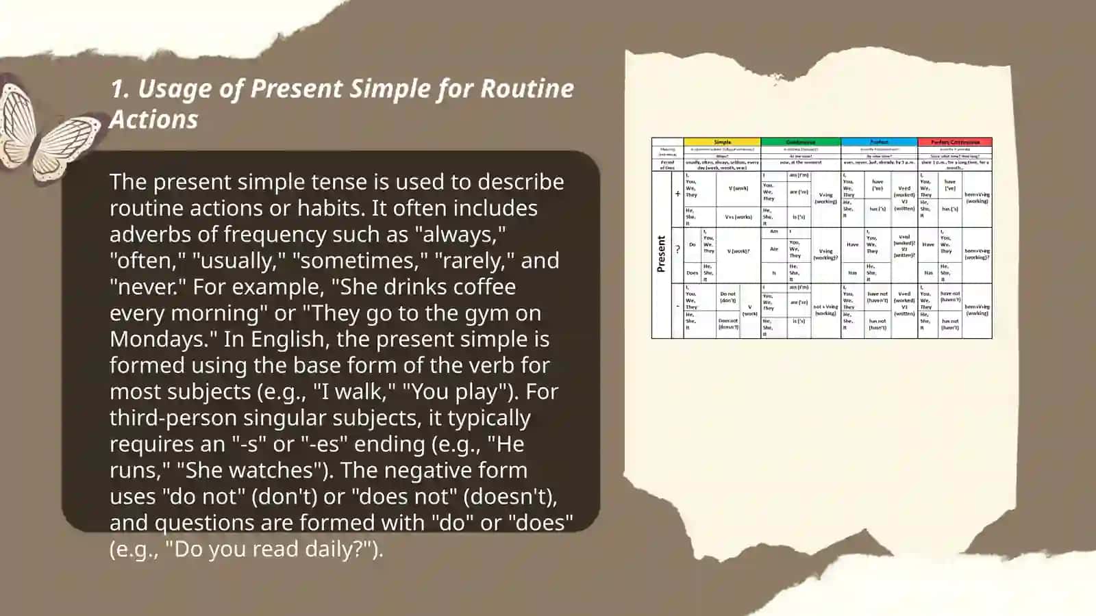 Present Tenses 3
