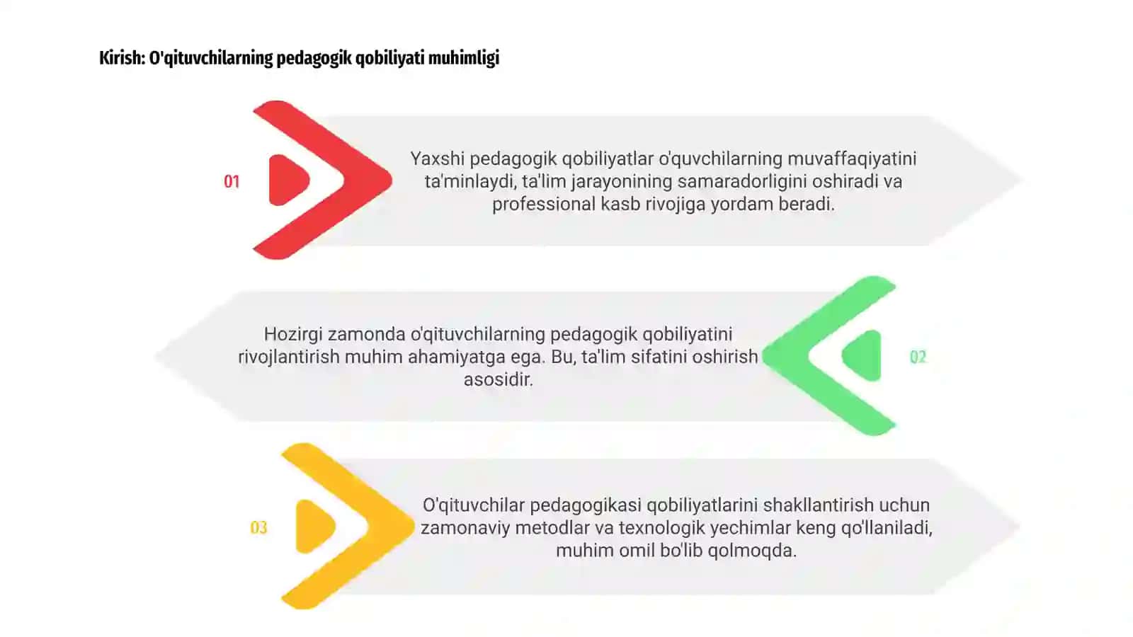 O'qituvchilar Pedagogikasi Qobiliyatini Shakllantirish 3