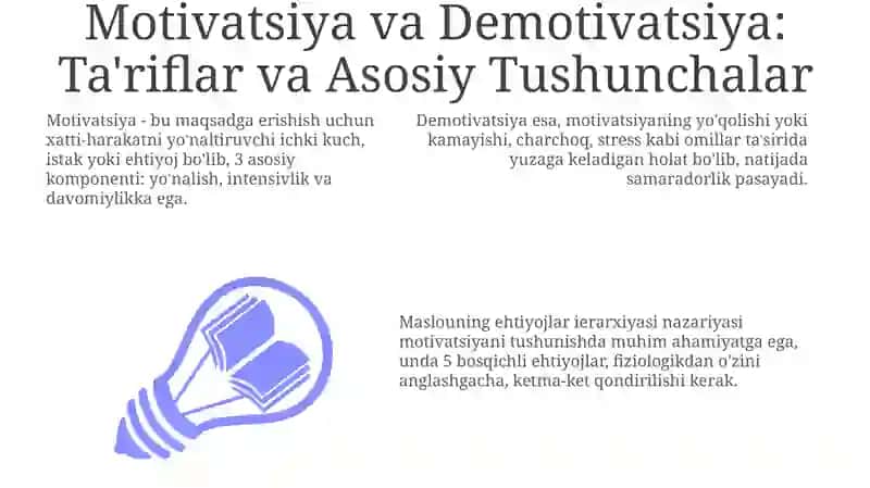Motivatsiya va Demotivatsiya 3