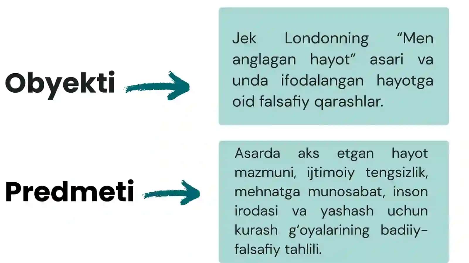 "Men anglagan hayot" asarida hayot haqida qarashlar tasviri 3