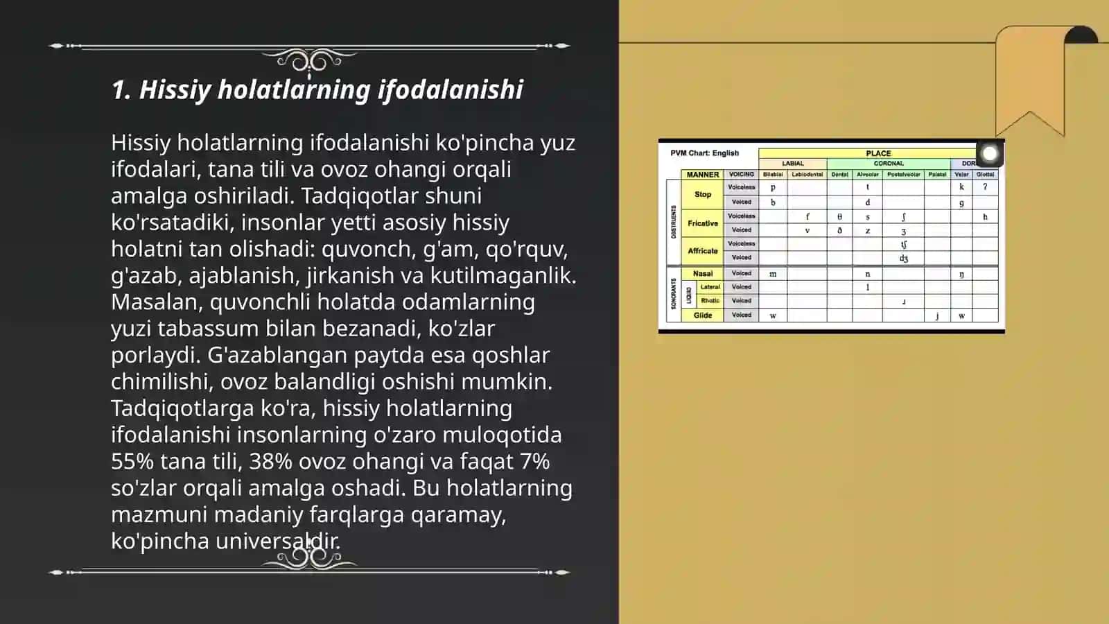 Lug'at tarkibining hissiy tarkibiy jihatdan tavsiflanishi 3