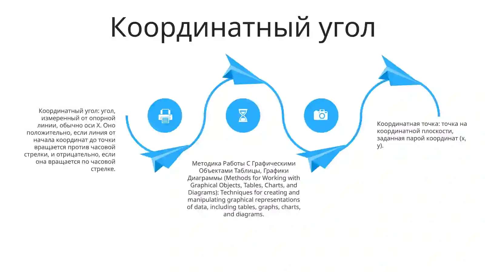 Кординатные Угол. Кординатная Точка.Методика Работы С Графическими Объектами Таблицы,Графики Диаграммы 3