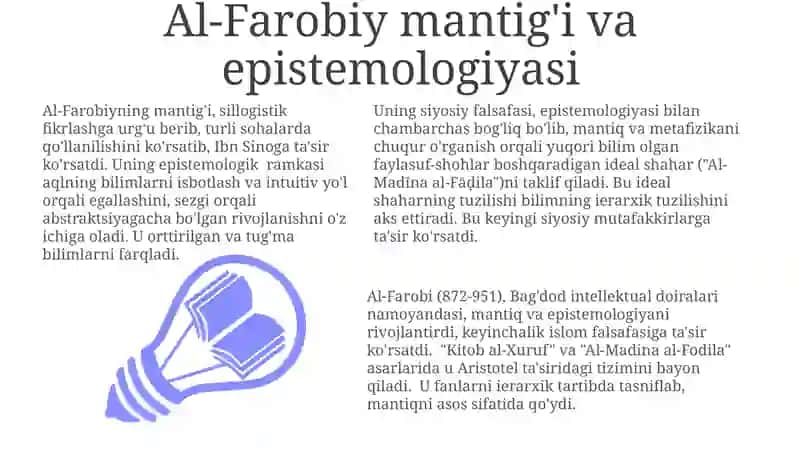 Abu Nasr Farobi sarlari 3