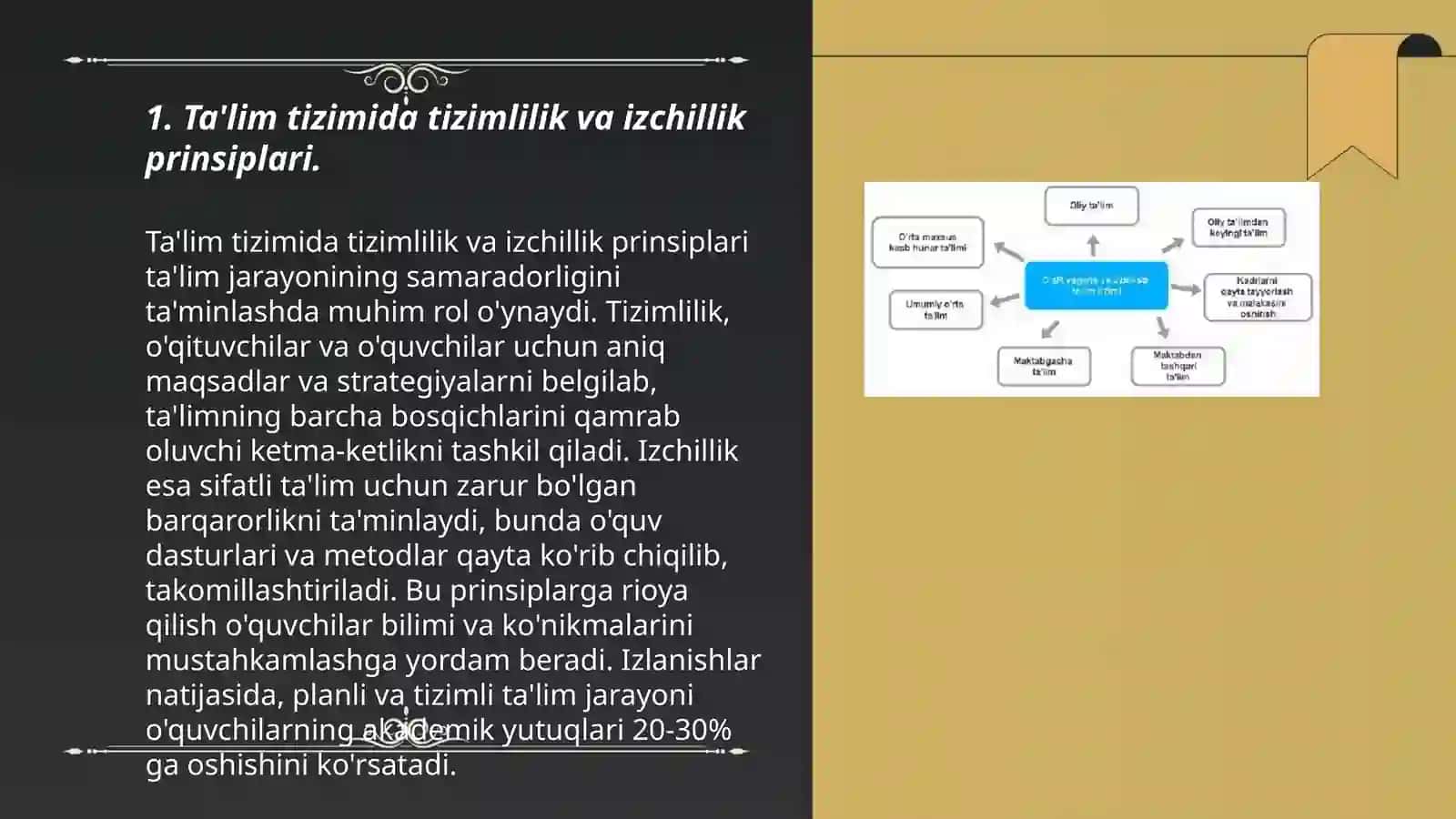 MAKTABGACHA TAʼLIM TIZIMIDA TAʼLIMNING TIZIMLILIK VA IZCHILLIK PRINSIPLARINI AMALGA OSHIRISH QOIDALARI 3