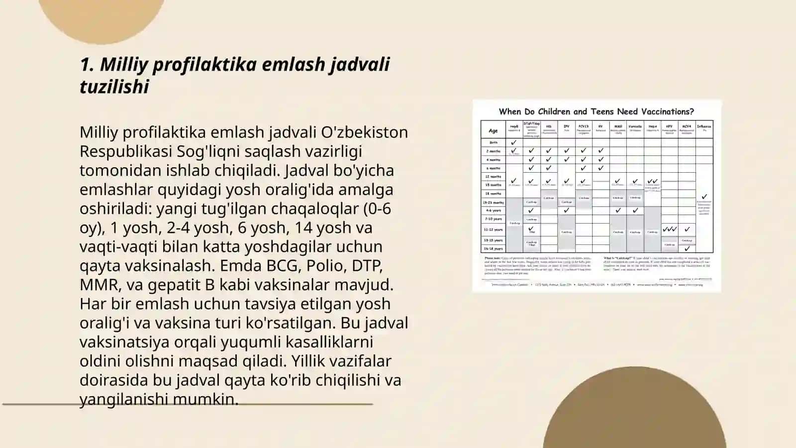 Milliy profilaktika emlash jadvali 3