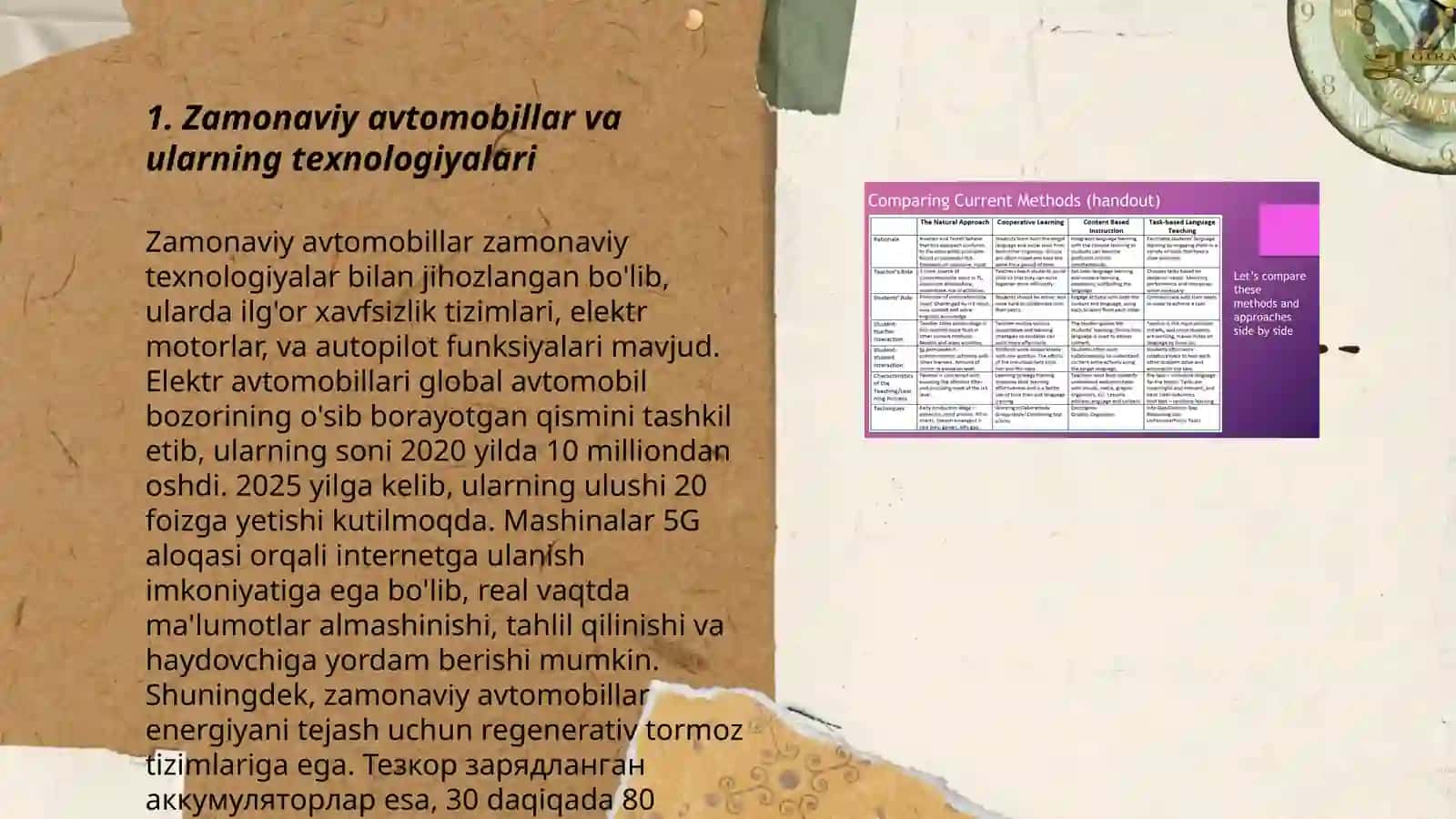 Zamonaviy avtomobillar va ularning texnologiyalari 3