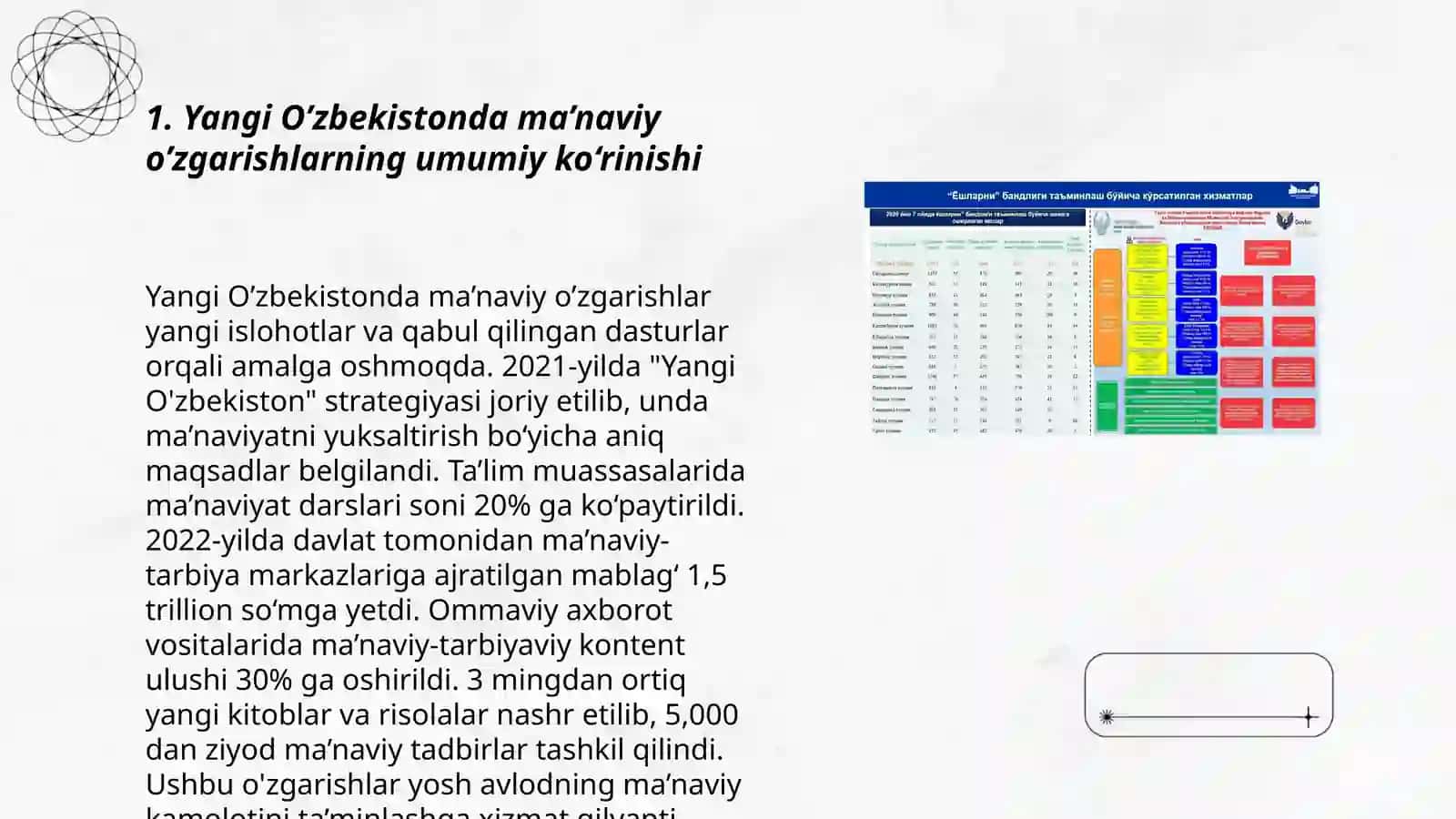 Yangi O’zbekistonda amalga oshirilayotgan ma’naviy o’zgarishlar 3