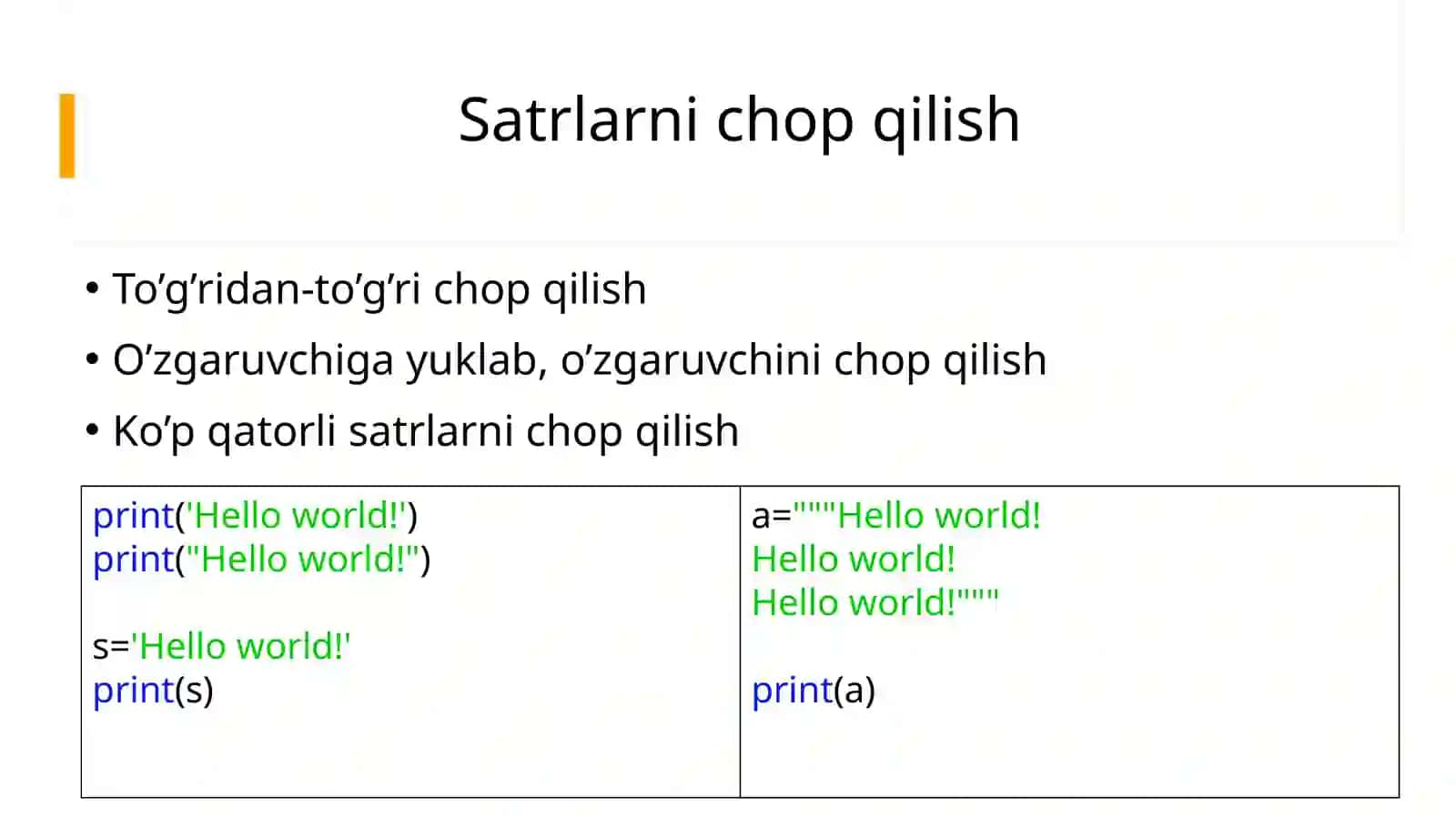 Pythonda string va string metodlari. Formatlab chiqarish 3
