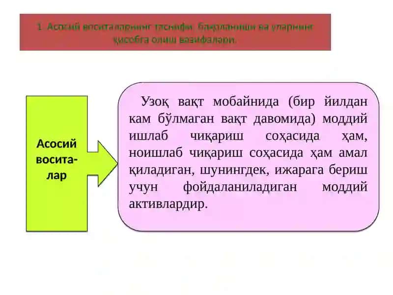 Асосий воситаларнинг ҳисоб баҳолари 3