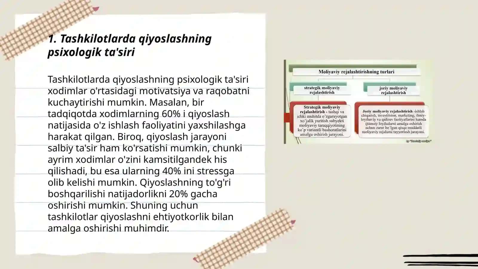 Tashkilotlarda qiyoslash va raqobat: psixologik taʼsirlar 3