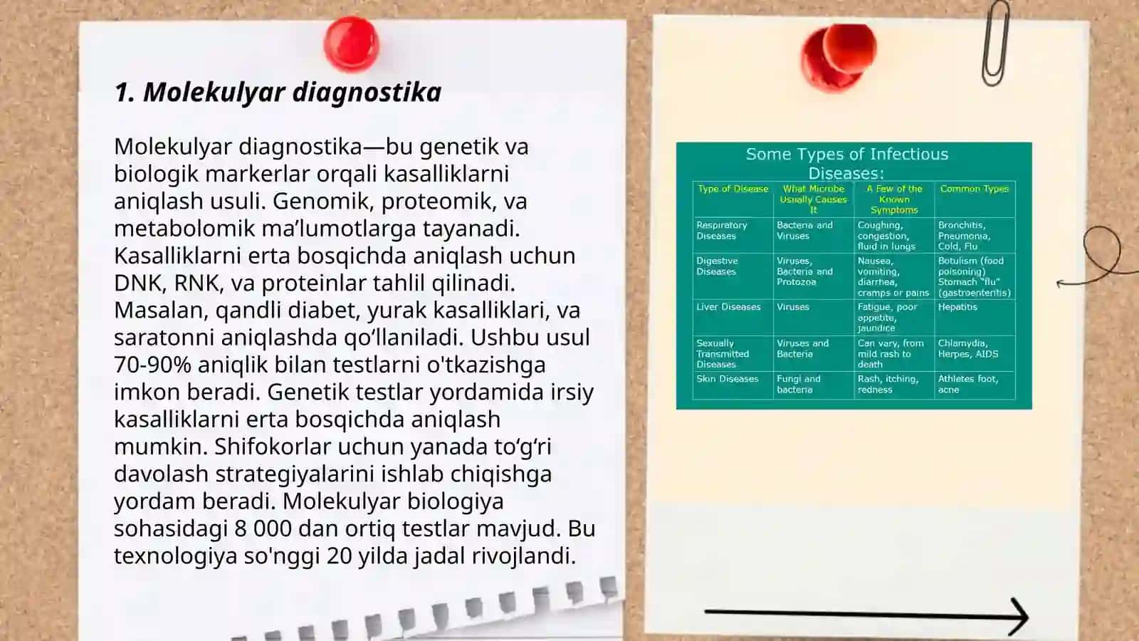 Autoimmun kasalliklarining zamonaviy diagnostik usullari 3
