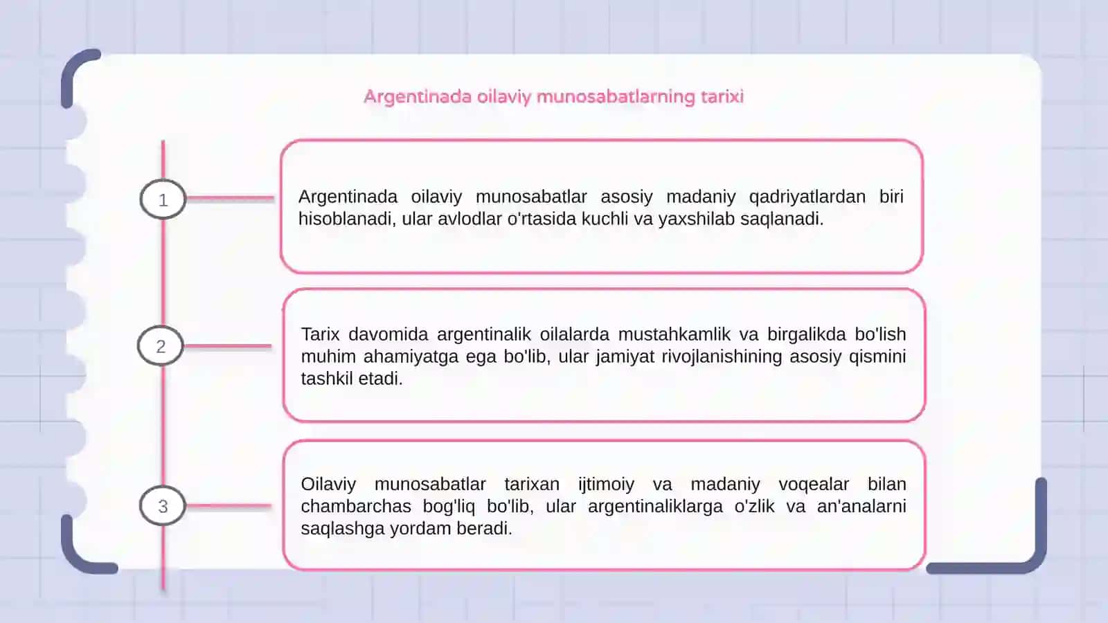 Argentinada oilaviy munosabatlar 3