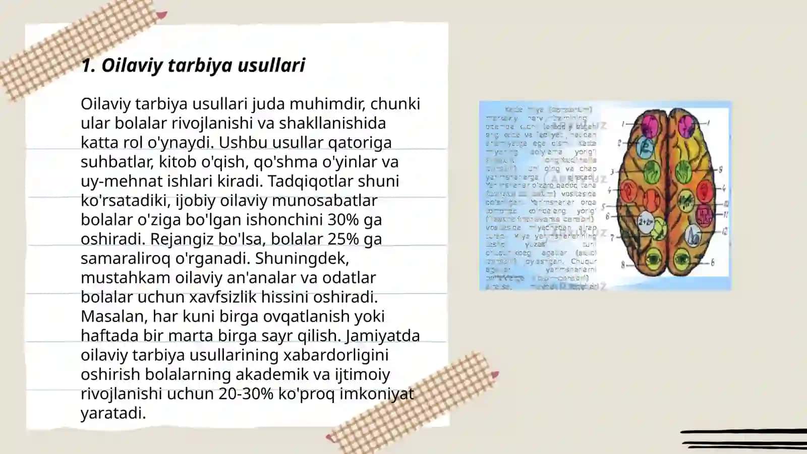 Oilaviy tarbiya usullari 3